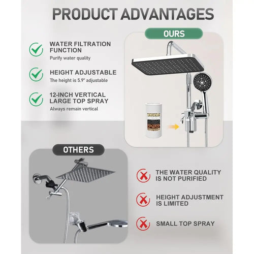 12-Inch High-Pressure Rainfall Shower with Handheld Spray, Adjustable Slide Bar, Dual Showerhead, Black Bathroom Accessory
